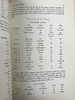 1958年 雪莱诗歌早期合集版本：印刷文本的历史与传播研究 精装18开 商品缩略图6