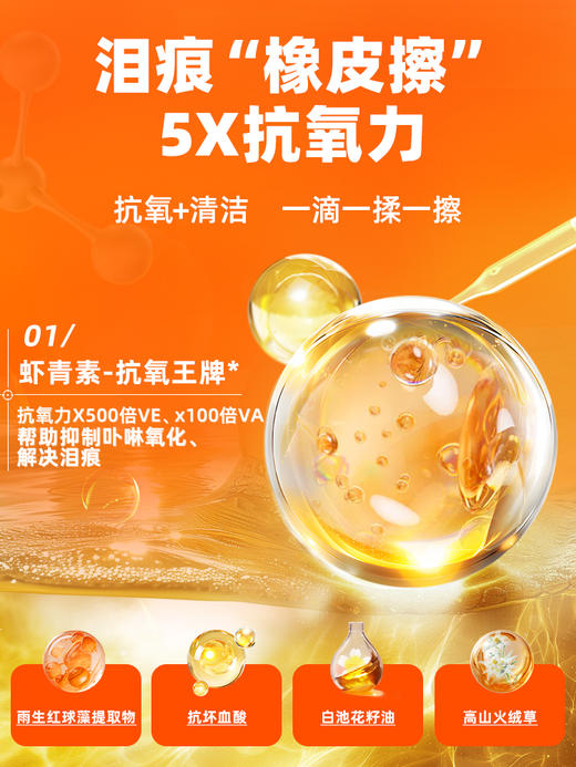 普安特猫咪去泪痕狗狗流眼泪非宠物眼药水泪痕液眼部护理无影宝 商品图2
