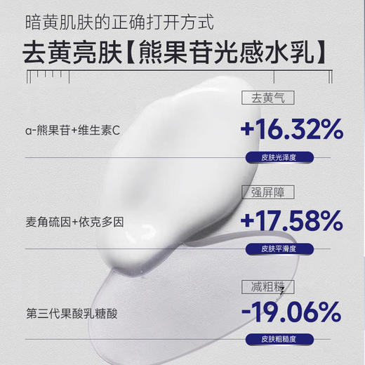 ⁴【一氪熊果苷光感嫩肤水乳套装】美白精华水120ml+精华乳100ml  YC04-CR-YK 商品图2