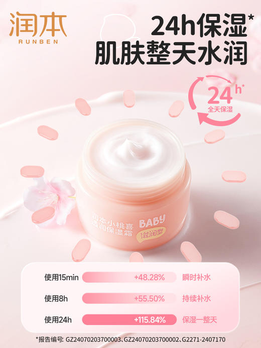 润本丨小桃喜透润保湿霜 55g/盒 商品图5