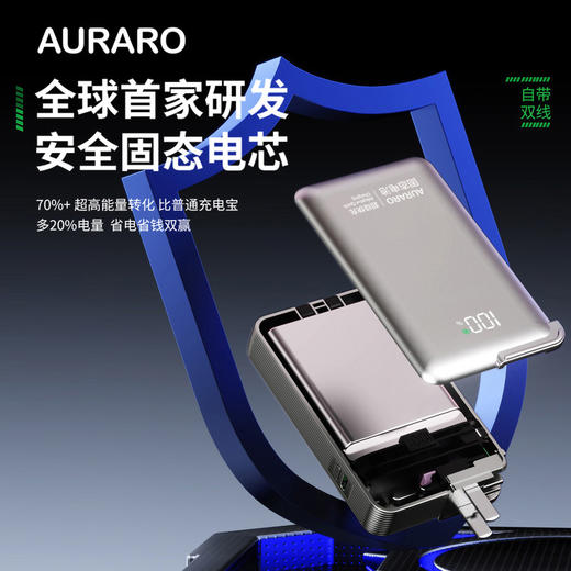 AURARO自带双线三合一固态快充充电宝3C认证1w2w毫安大容量充电宝 商品图0