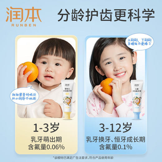 润本RUNBEN丨 婴幼儿奥拉氟牙膏1-3岁   50g/支 商品图2