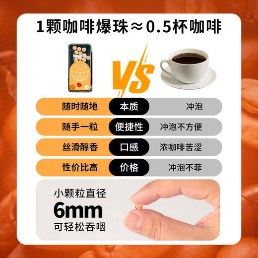 【低卡O蔗糖❗️立感清新凉而不苦】网红爆珠口香糖口气清新糖社交约会神器夏日清凉持久劲爽薄荷随身。jb 商品图1