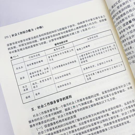 社会工作综合能力（中级）2026 中国社会出版社官方教材 全国社会工作者职业资格考试 社工证 商品图3