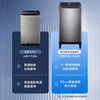 海尔（Haier）10kg波轮洗衣机全自动直驱变频除菌 抗菌耐污波轮 双重防潮 特种钢超净洗洗衣机BA608 直驱变频+20年防生锈+高底脚+超净洗+智能预约 商品缩略图3