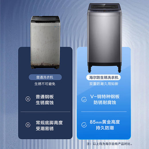 海尔（Haier）10kg波轮洗衣机全自动直驱变频除菌 抗菌耐污波轮 双重防潮 特种钢超净洗洗衣机BA608 直驱变频+20年防生锈+高底脚+超净洗+智能预约 商品图3