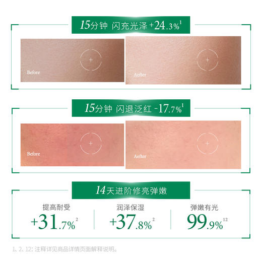 【抗皱抗糖】一叶子光蕴焕亮面膜10片-修护水润保湿紧致消暗沉女大学生 商品图3