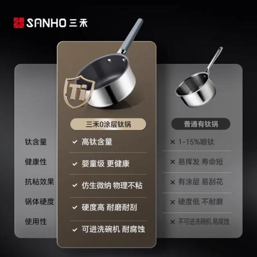 【春上新】10楼 三禾  0涂层不粘纯钛奶锅 LN18S17 吊牌价259元  活动价199元 商品图2