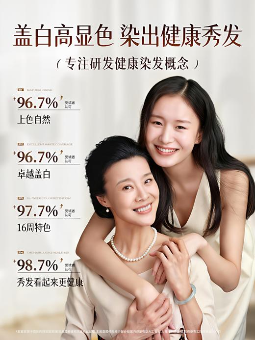 【3大潮色任意选】儒意·单剂染发膏  0刺激、0掉色 自带染发梳 一挤一梳 在家30分钟搞定染发 80ml/支 商品图1