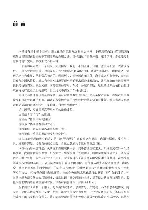 流程管理学 商品图2