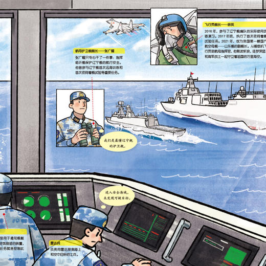 《中国军事科普绘本·英雄系列》（全3册）：《中国舰长》《中国机长》《突击英雄》 商品图10