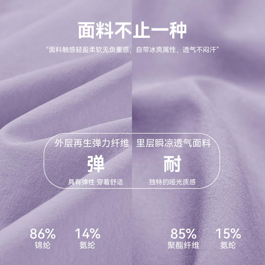 【限时秒】YOGACODE【火树银花系列】春夏运动短裤女防走光假两件轻薄透气热裤短款DWK116042 商品图2