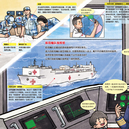 《中国军事科普绘本·英雄系列》（全3册）：《中国舰长》《中国机长》《突击英雄》 商品图12