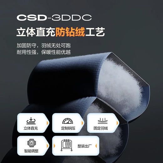 【黄金鲜羽绒】柒牌三防拒水排骨羽绒服立领秋冬季防风保暖外套129E71170 商品图2