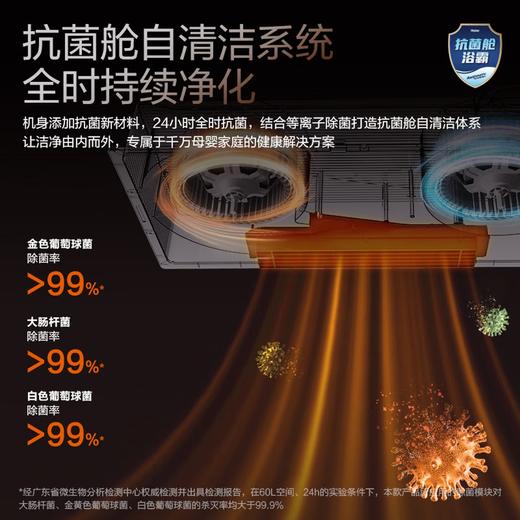 琉光环影彩屏尽享无界风采 智能除菌浴霸蒙德里安P10 海尔智能除菌浴霸HZX-P10-2924U1 商品图8