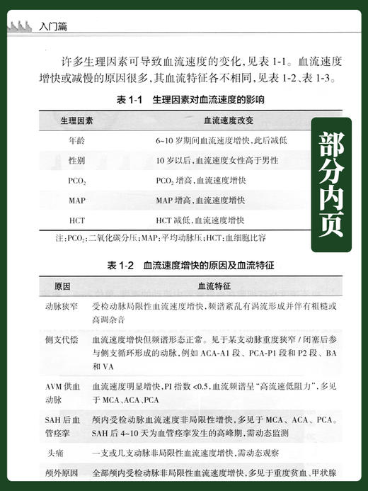 【套装2本】经颅多普勒超声入门与提高+简明经颅多普勒超声诊断 初学者规范化培训TCD操作 颅外动脉检测流程 TCD临床应用操作技术 商品图3