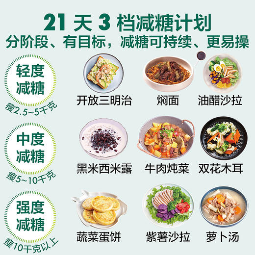 基础减糖：打造饮食代谢力 商品图4