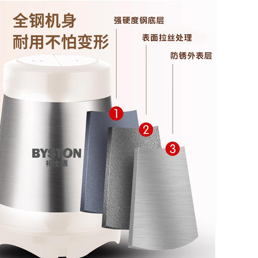 栢士德 不锈钢多能料理机绞肉机 2L BSD-JR102【CZ】 商品图5
