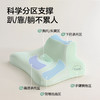 【品牌直发】加倍生活 多功能记忆棉趴趴枕 4色可选 一枕多用 床上多功能枕 俯卧位趴枕 睡觉看书枕 手机神器 商品缩略图2