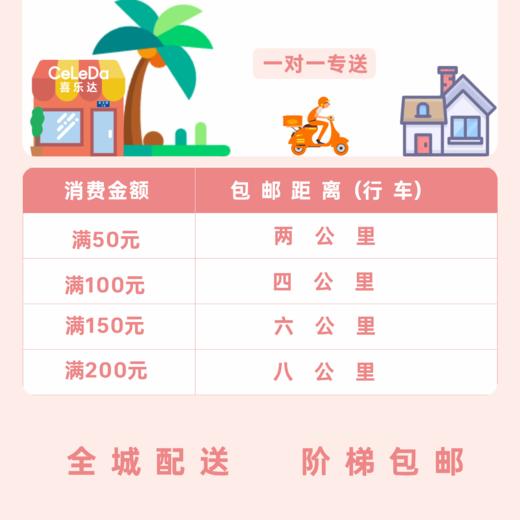 比利时进口软巧克力淋面【巧遇2026】跨年、元旦、新年蛋糕 商品图4