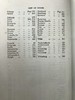 工坊特装本！约19世纪后期 历史上的著名围城战 配多幅插图 全真皮精装32开 商品缩略图6