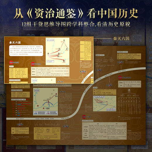 《资治通鉴》典藏版（全2册）| 尊享7重豪华礼赠 商品图2