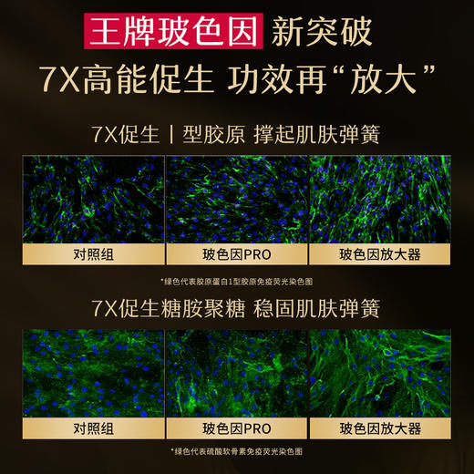 ⁴【升级版一氪玻色因黑金眼霜 】30%玻色因液 20g/罐 YC04-CR-YK 商品图5