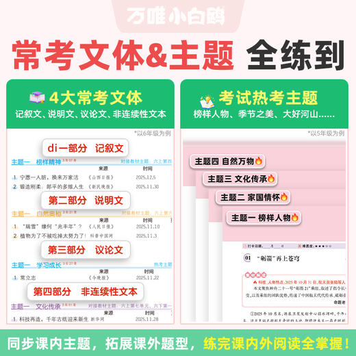 小白鸥2026小学语文时文阅读理解专项训练同源真题时文精读专练 商品图2