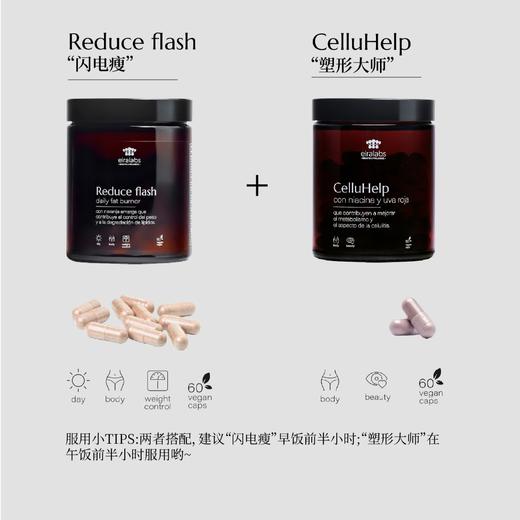 健康瘦 科学瘦｜ Eiralabs纤体燃脂闪电瘦/塑形美体胶囊60颗 分开拍 商品图6