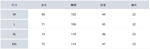 新款男士短袖polo上衣来啦！夏末尾货渠道款❗️强烈安利每位男士！尾货价格实打实的超强福利！高级简约风格！简直是经典灵魂单品！ 商品图5