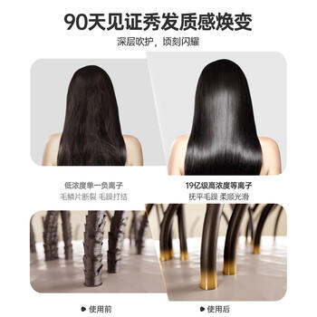 康夫（CONFU）高速护发吹风机中空无叶家用大功率大风力速干等离子 电吹风筒 生日礼物送女友母亲节礼物 F9白金 /家用电器 /个护健康 /电吹风 商品图2