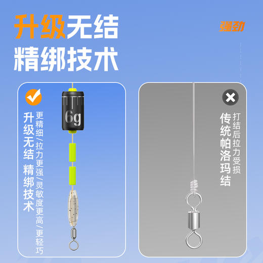 佳钓尼精绑伏魔线组全无结设计坐钓更安心精绑原丝材质更安全 商品图3