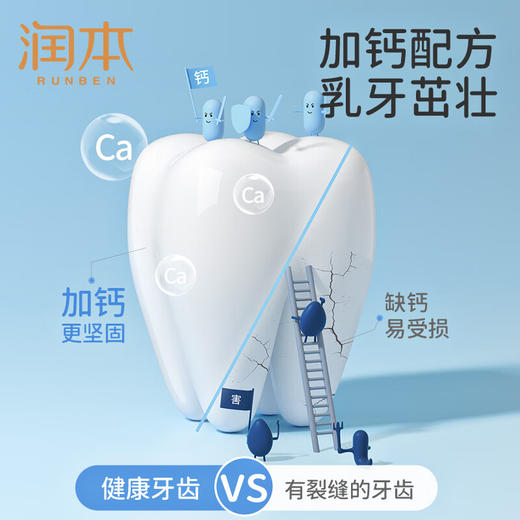 润本RUNBEN丨 婴幼儿奥拉氟牙膏1-3岁   50g/支 商品图4