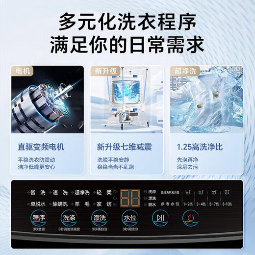 海尔（Haier）波轮洗衣机10公斤全自动大容量变频一级直驱电机+七维减震+超净洗XQB100-BZ20X0 商品图2
