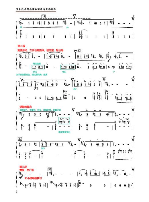 古筝经典作品演奏解析与文化阐释 李晓雁编 商品图4