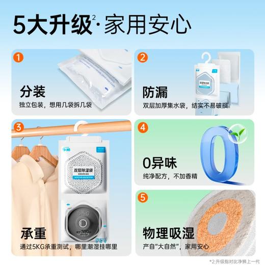 净狮 除湿袋220g【本商品不支持用券】 商品图4