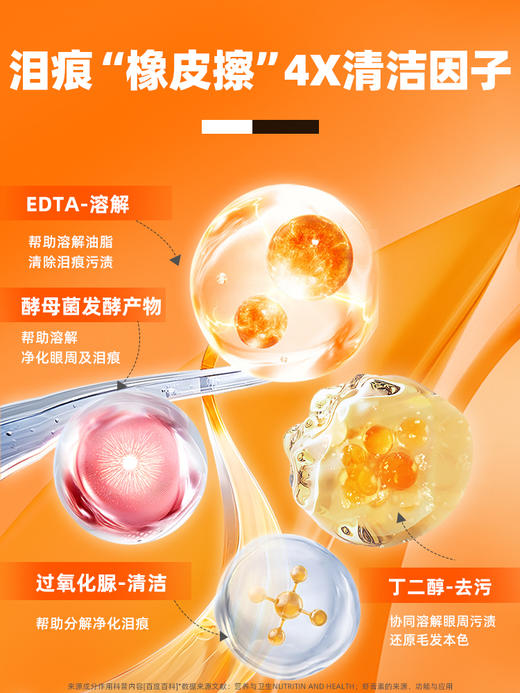 普安特猫咪去泪痕狗狗流眼泪非宠物眼药水泪痕液眼部护理无影宝 商品图4