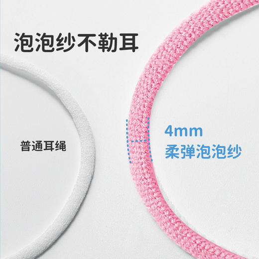 绿鼻子疯狂动物城联名|迪士尼儿童立体口罩 商品图4