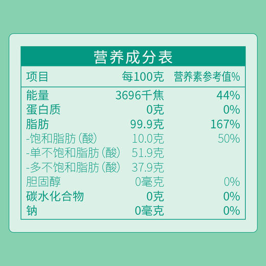 仟佰粮臻萃和美-山茶橄榄食用调和油500ml*2双支礼盒 商品图6