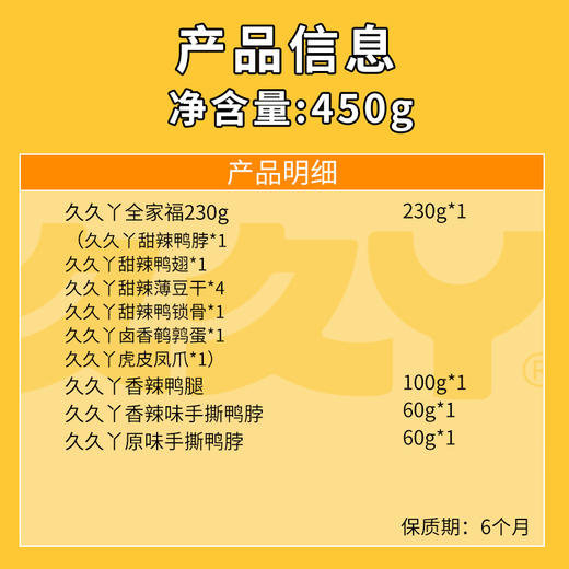 久久丫总裁鸭79型450g 商品图10