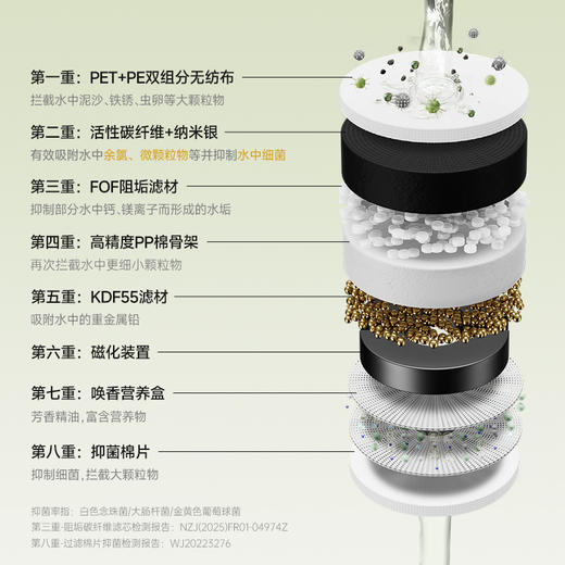 moido陌冬三代美肤精油花洒【活动】 商品图2