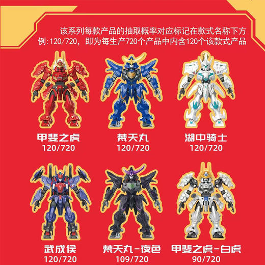 模寿先祖效应天流级第一弹积木人-纪念日百货门店同款168896875 商品图1