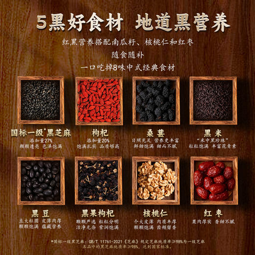 临期内购秒杀专场  10袋装五黑枸杞芝麻丸  59.5g/袋  7粒/袋 商品图6