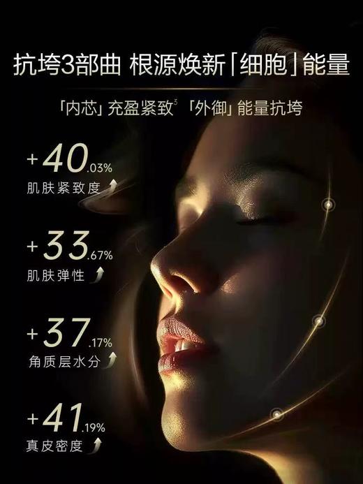 华熙生物夸迪CT50超弹精华水乳 动能支撑轻龄水乳修护KAN皱紧致保湿童颜乳 商品图1