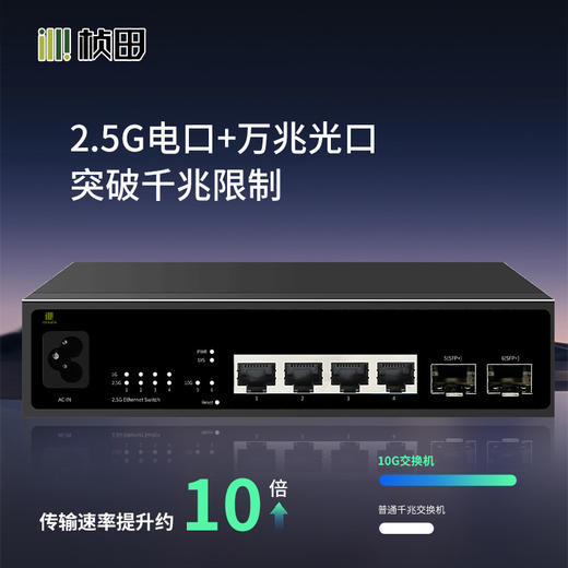 2光4电2.5G万兆上行交换机（2T+4XP)全电压-GNT-ES06XDT2 商品图1