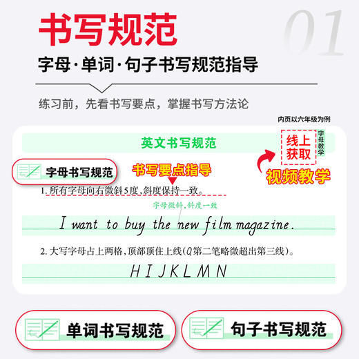 2026春少而精·活页英语同步字帖3-6年级任选王朝霞新品热销（下册） 商品图1