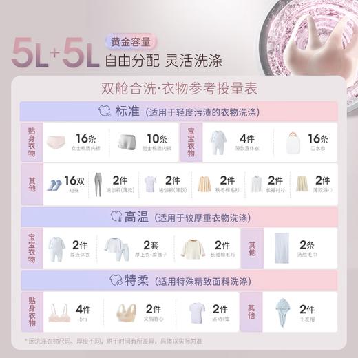 daily neaty内衣洗衣机 云镜版1kg 双筒双舱分区洗大容量智能投放银离子杀菌 MT1A 商品图4