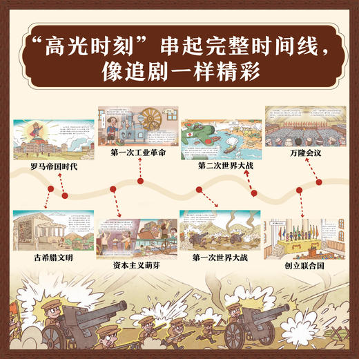 世界通史小剧（全75册） 商品图2