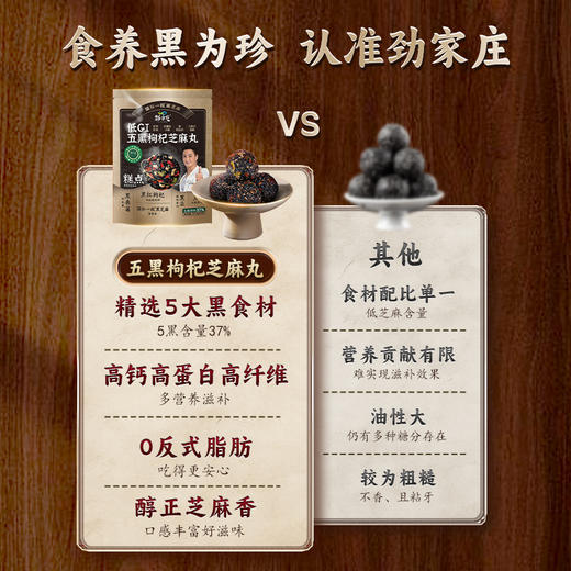 临期内购秒杀专场  10袋装五黑枸杞芝麻丸  59.5g/袋  7粒/袋 商品图7