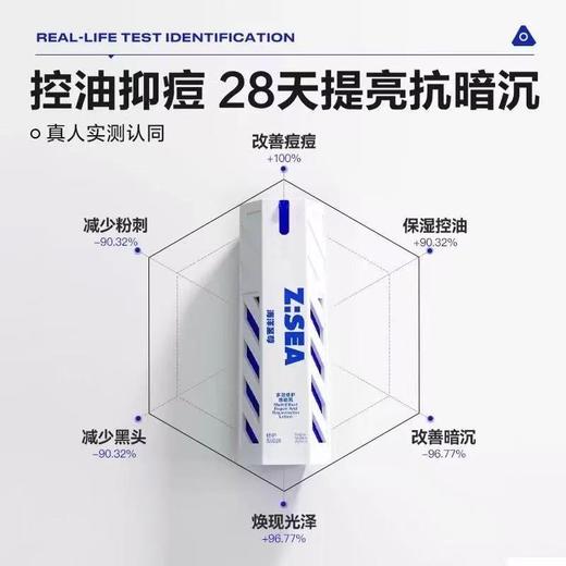 【六效合一】海洋至尊全能乳液 男士面霜补水修复保湿多效乳护肤品补水乳送男友 商品图2